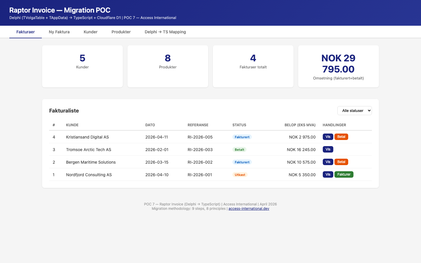 Raptor Invoice — Desktop invoicing